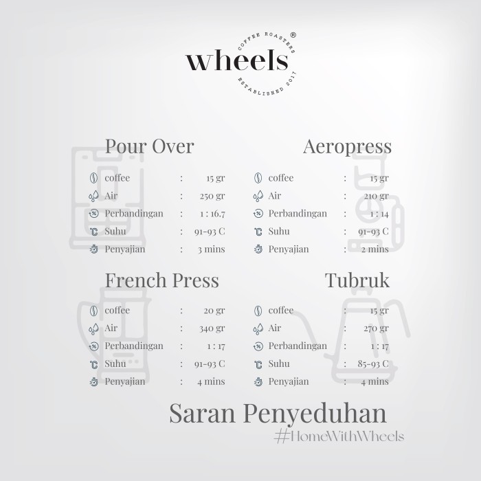 

Kopi Arabica Sigarar Utang Filter Roasted Beans Manual Brew 1Kg