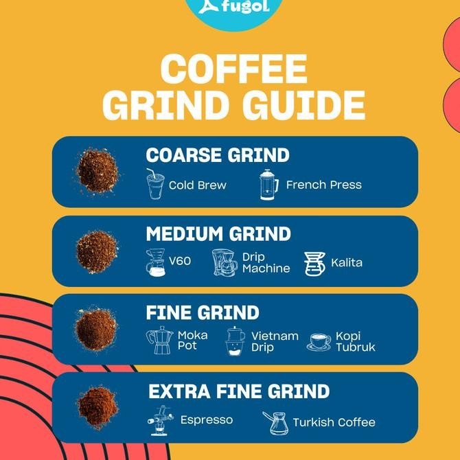 

Solok Citrus Punch (1 Kg) Single Origin Specialty Coffee