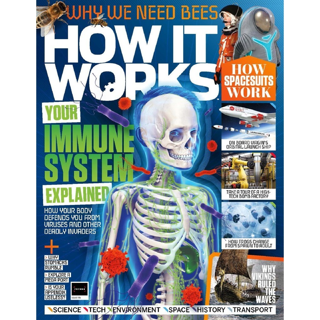 

How It Works - Issue 175 (Sains / D)