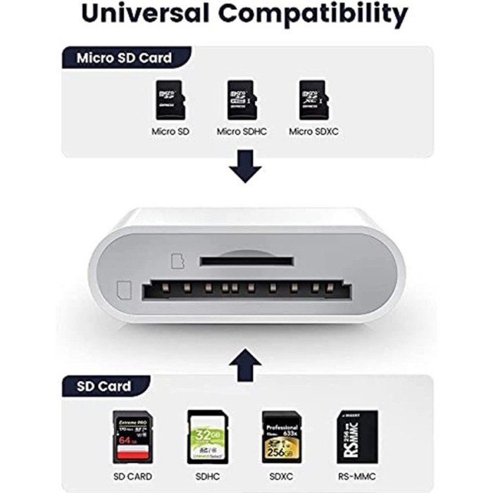 Card Reader Adapter Sd Tf Type C Lightning Otg Iphone Ipad 2 In 1