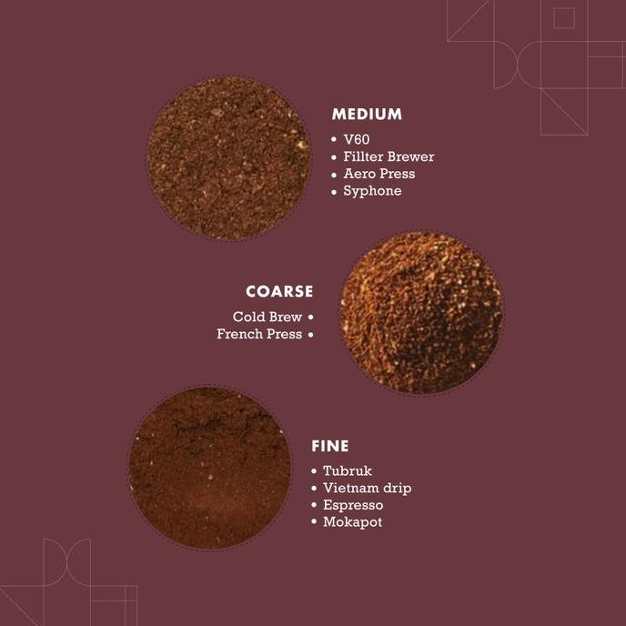 

Aceh Gayo Crema Series Arabika Coffee Arabica Biji Kopi Bubuk - 200 Gram,Giling Medium