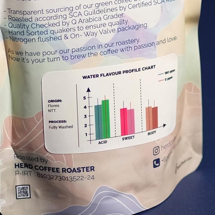 

Flores Lemonade Single Origin Manual Brew 150 Gr Herd Coffee