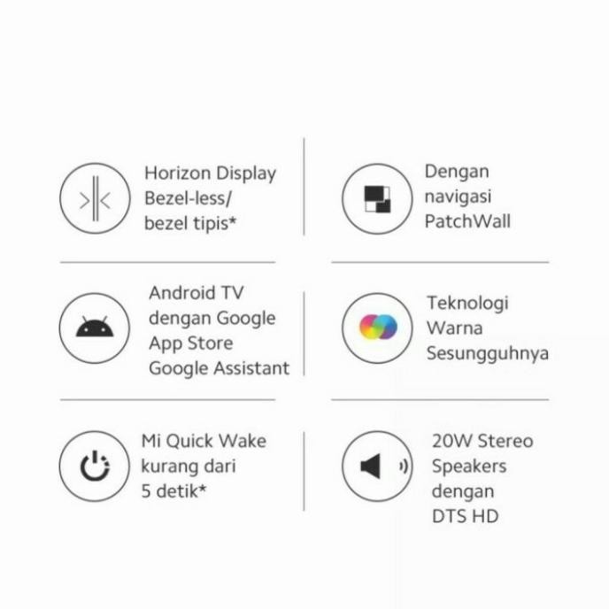 [Garansi] Xiaomi Mi Tv 4 32 Inch Bazelless Xiaomi Android Tv 32 Inch Bazel-Less