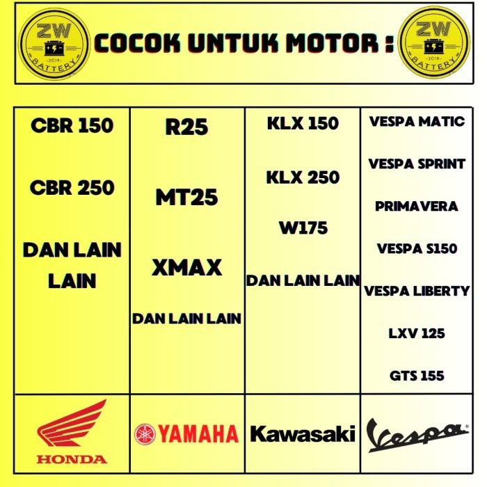 Aki Motor Vespa Lxv 150, Primavera, Liberty, Sprint Ytx7L-Bs Yuasa Mf