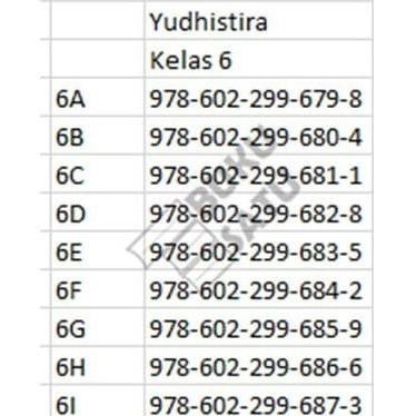 

Paket Tematik Kelas 6 Tema SD Semester 2 K 13 Yudhistira 6F 6G 6H 6I