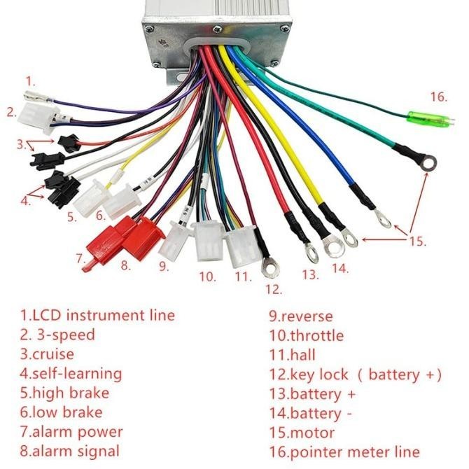 48V 64V 500W 1000W Kontroler Sepeda Listrik Controller Brushless