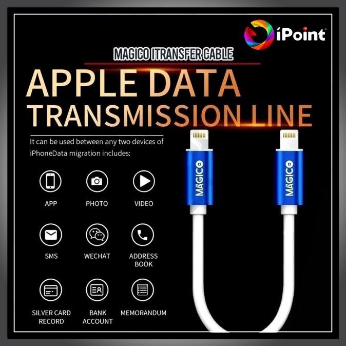 Magico Transfer Cable - Kabel Pindah Data iPhone tanpa PC