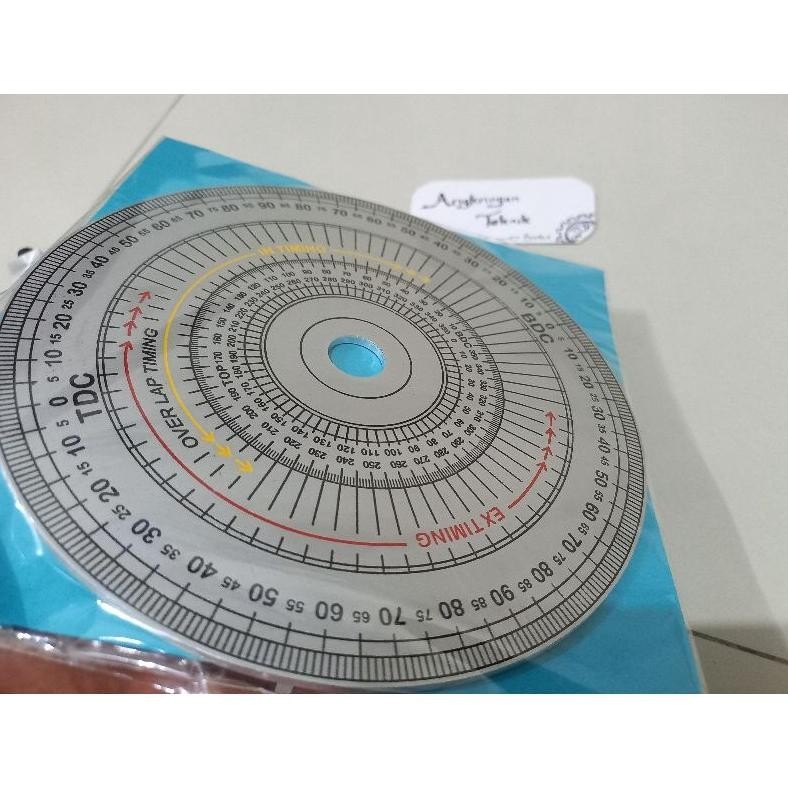 

READY >> BUSUR DERAJAT UKIR BUSUR NOKEN DIAL INDIKATOR