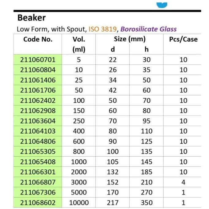 [ Ch ] Beaker Glass 5000Ml 170Xh270Mm Low Form Gelas Kimia. Piala. Duran  Ready