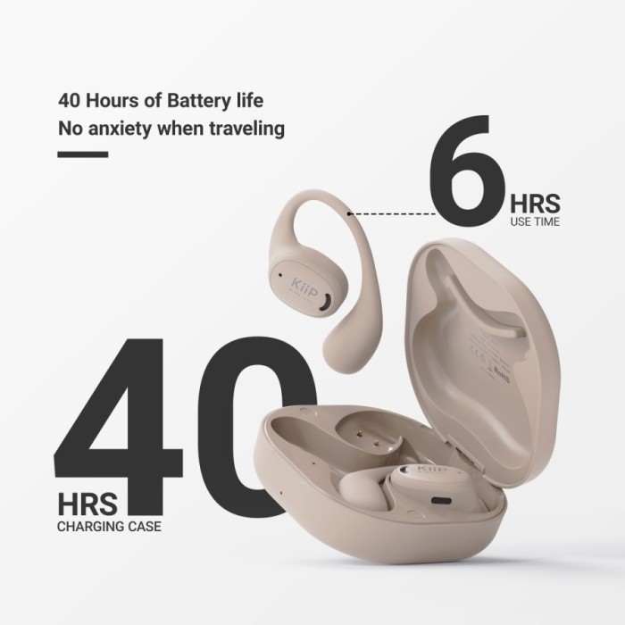 Kiip Wireless Bluetooth Headset Tws Earphone Earhook Dth5