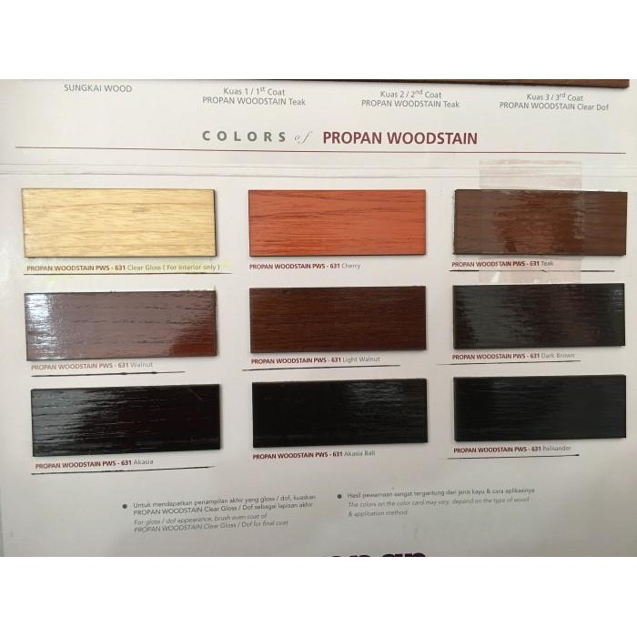 Propan Woodstain Pws 631 Waterbased 1Kg