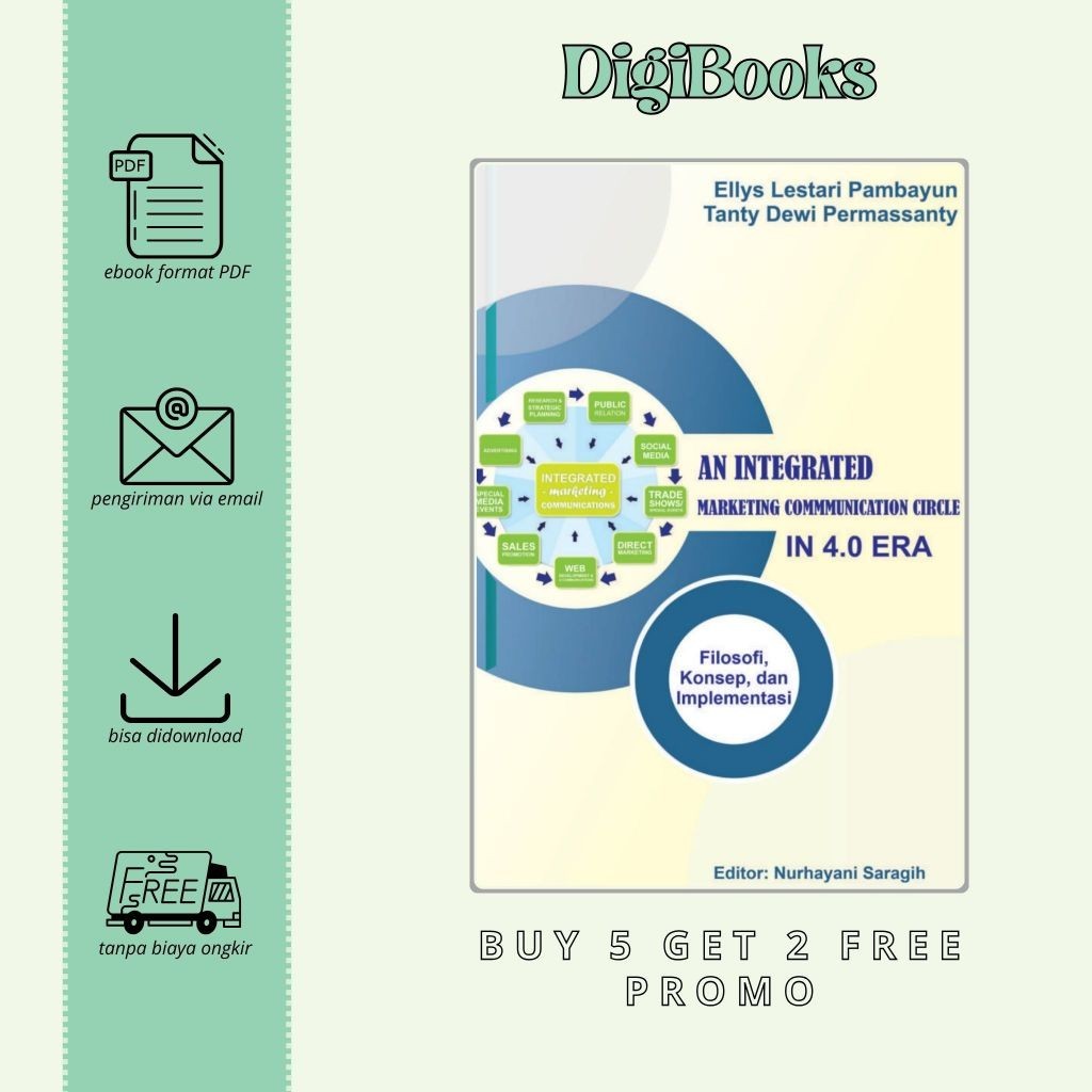

An Integrated Marketing Communication Circle In 4.0 Era