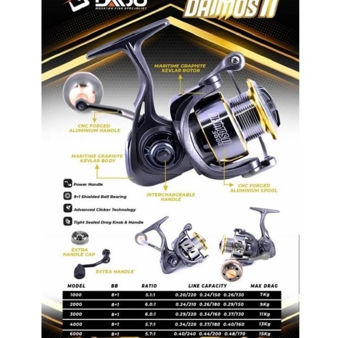 Reel Daido Daimos Ii Gen 21000 2000 3000 4000 6000 Spin Power Handle