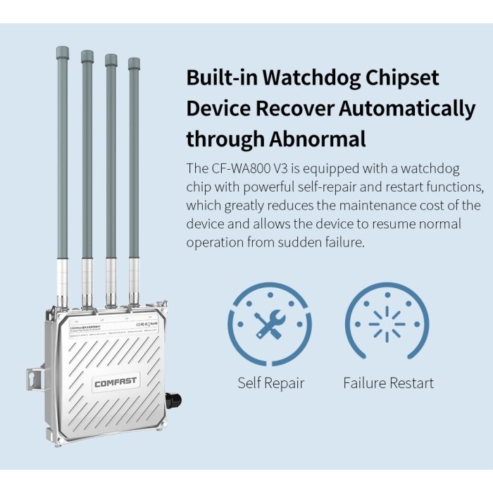COMFAST CF-WA800 V3 - OUTDOOR ROUTER -AP OUTDOOR