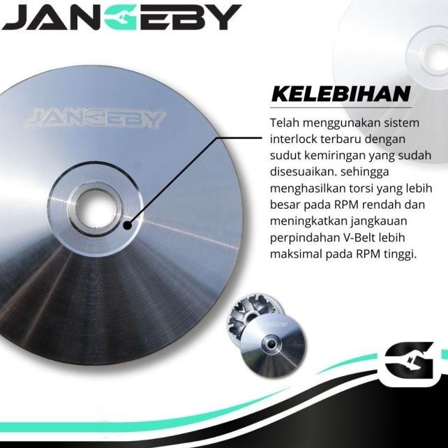 Pulley Custom Jangeby G2 Nmax 2Dp Aerox Big Pulley Lexi All New Nmax