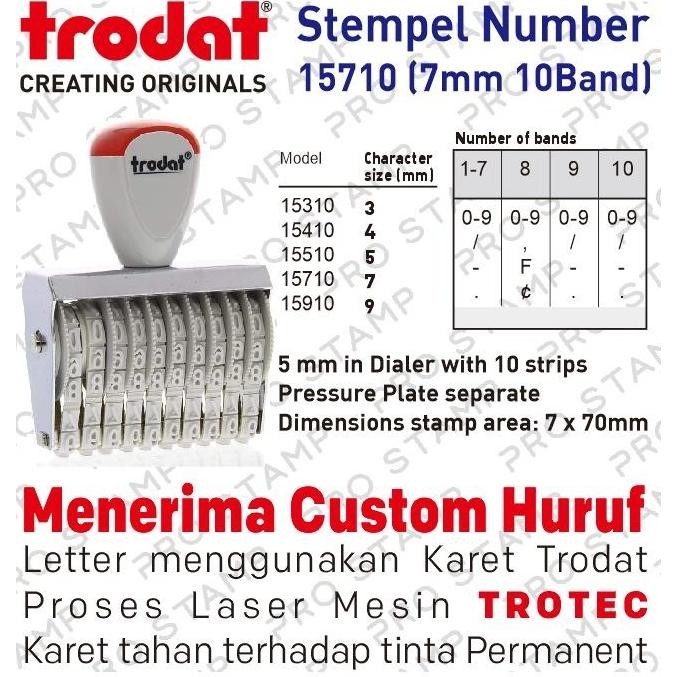 

Special Price!! Stempel Angka Manual 10 Digit 7Mm / 15710