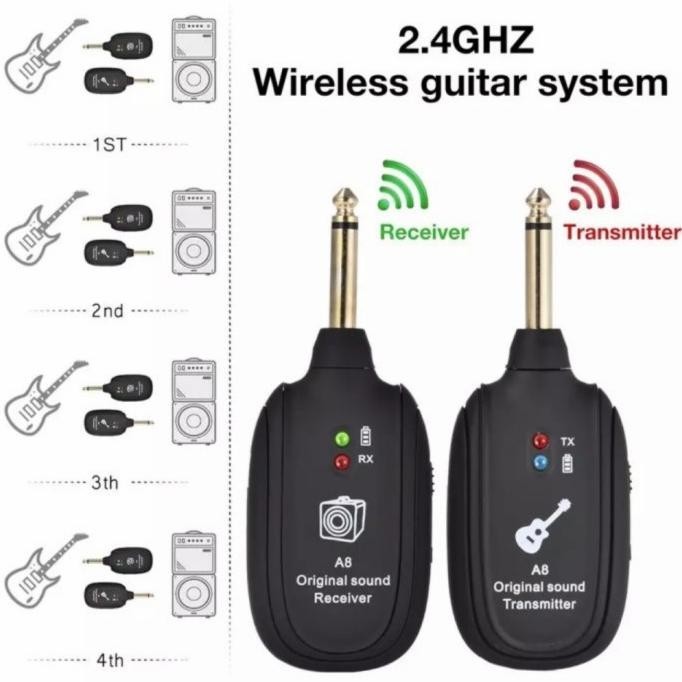 Jack Gitar & Bass Wireless