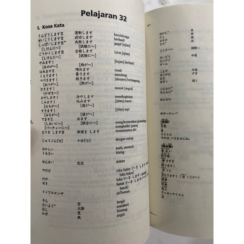 

(Book Size A5) Minna no nihonggo 1&2 versi terjemahan dan versi Jepang (Audio Via Email) (4 Buku)