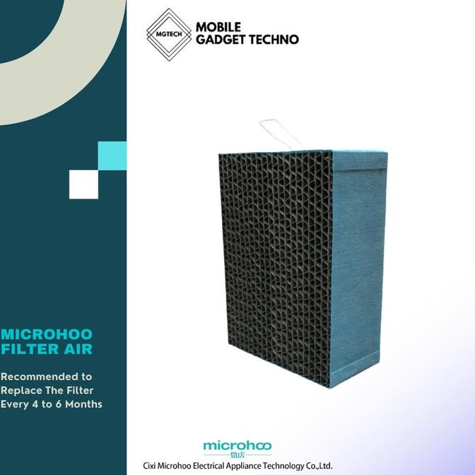 Microhoo Fan Air Conditioner Cooler Portable Filter Replacement