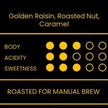 

Bali Kintamani Ulian Honey (Arabica Specialty Coffee)