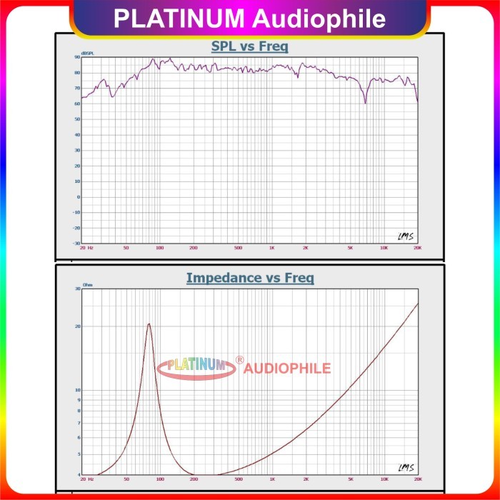 Speaker 4 Inch Mid Bass Mid Woofer Hifi Best Quality Mid Range Bass