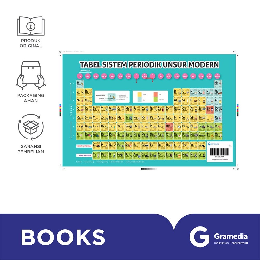 

Tabel Periodik Unsur Kimia (Uk. Besar)