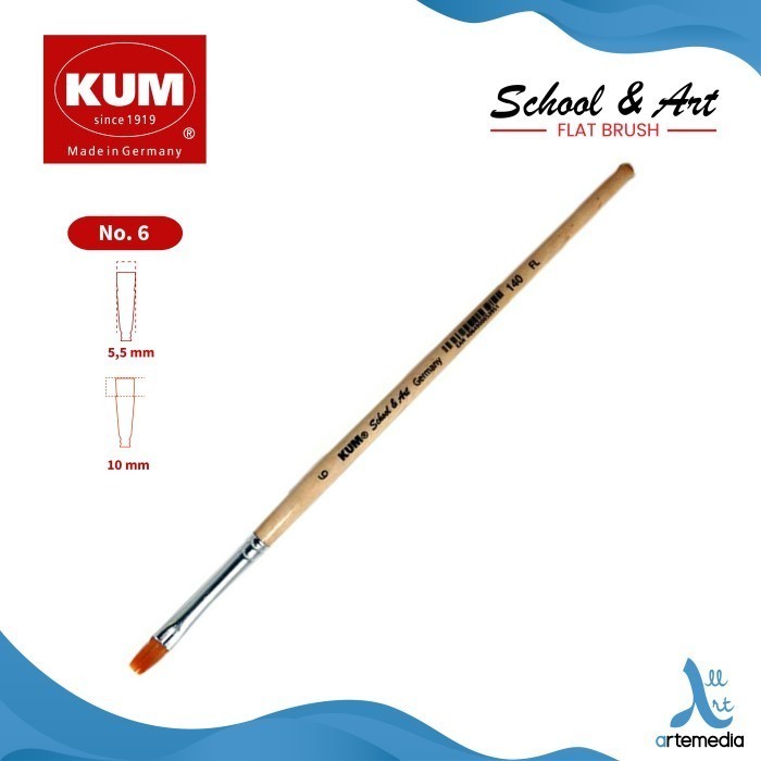 

Gramedia Cirebon - KUM SCHOOL & ART #6 FLAT BRUSH