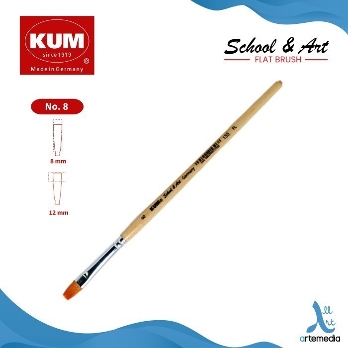 

Gramedia Cirebon - KUM SCHOOL & ART #8 FLAT BRUSH