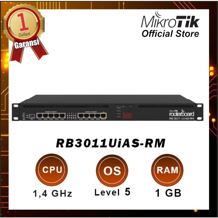 Terlaris Rb3011Uias-Rm