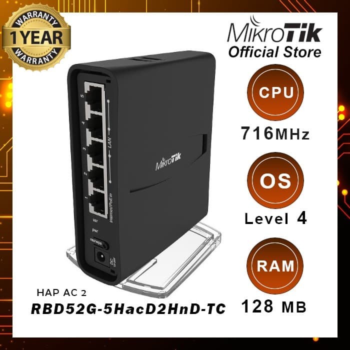 Terlaris Rbd52G-5Hacd2Hnd-Tc (Hap Ac2)