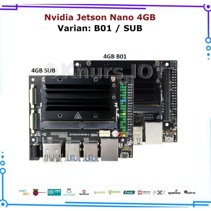 NVIDIA Jetson Nano B01 - NEW