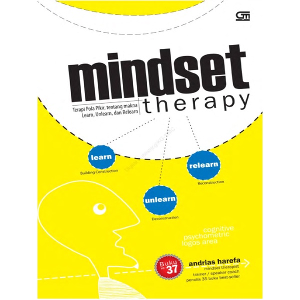 

Mindset Therapy (Terapi Pola Pikir tentang Makna Learn, Unlearn dan Relearn)