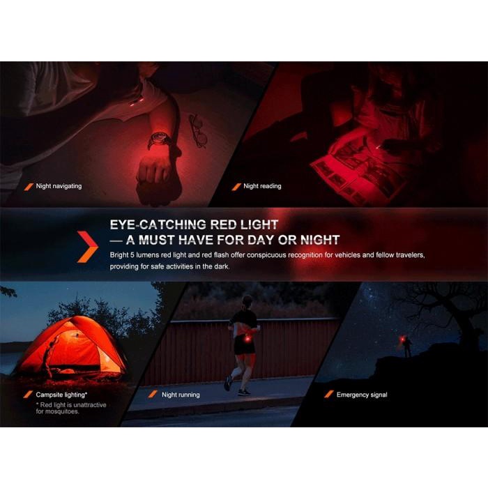 Senter Fenix E-Spark Rechargeable Emergency Powerbank Flashlight Led