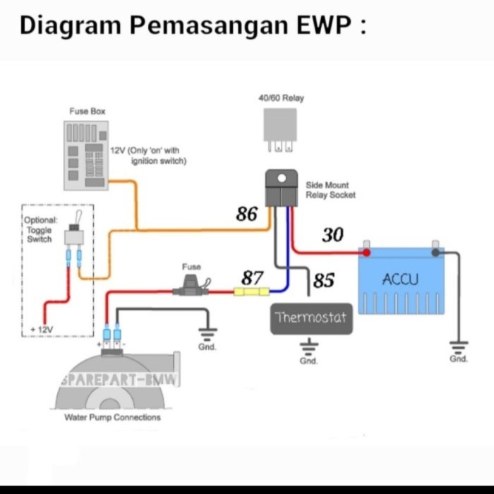 Electric Water Pump Ewp Radiator Mobil/Motor 12V Dc.