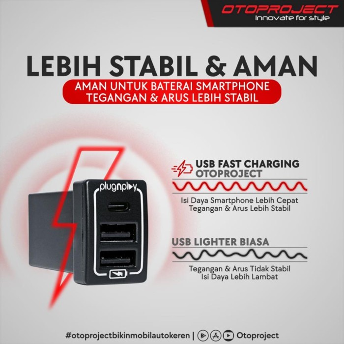 USB Fast Charging Otoproject Mobil Honda All New HRV 2022 Charger Hp best