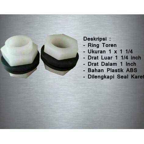 ~~~~~] mur toren 1 inc, drat toren 1 inch