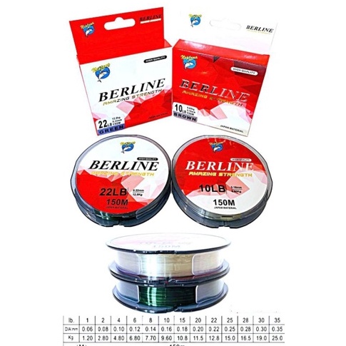 SPECIAL PRICE senar neptuna Berline lembut dan kuat