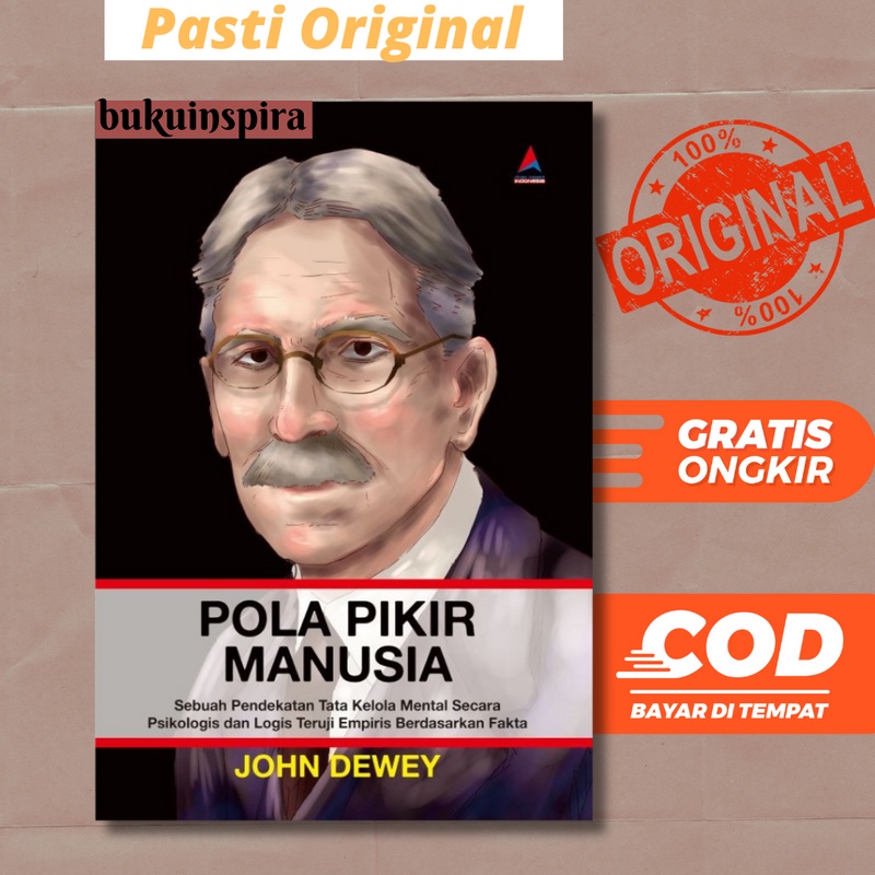 Pola Pikir Manusia - John Dewey