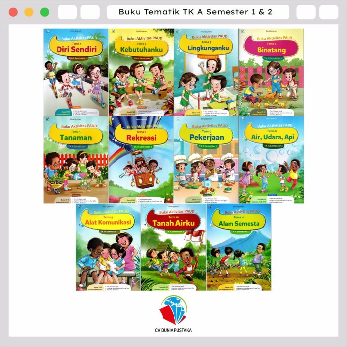 DISKON SPESIAL BUKU TEMATIK TK A SEMESTER 1 & SEMESTER 2 SESUAI KURIKULUM PAUD K13 TERBARU