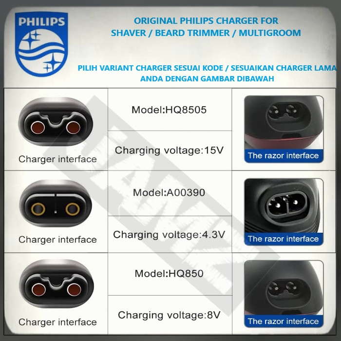 PHILIPS Charger Original HQ8505 A00390 HQ850 Adaptor Charger Ori