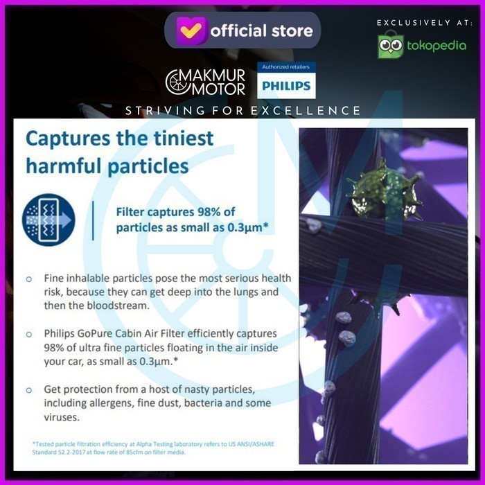 Philips Gopure Cabin Air Filter / Filter Ac Avanza 2012 - 2021 Kode Ma067