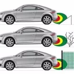 Sensor Parkir Mobil 2 Titik Universal Mobil Sigra terpercaya
