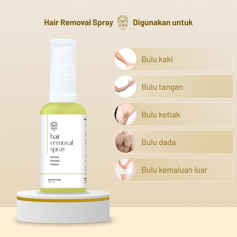 Ghilang Bulu Ketiak Dan Kemaluan, Perontok Bulu Ketiak Bpom, Obat Perontok Bulu Kemaluan Pria,