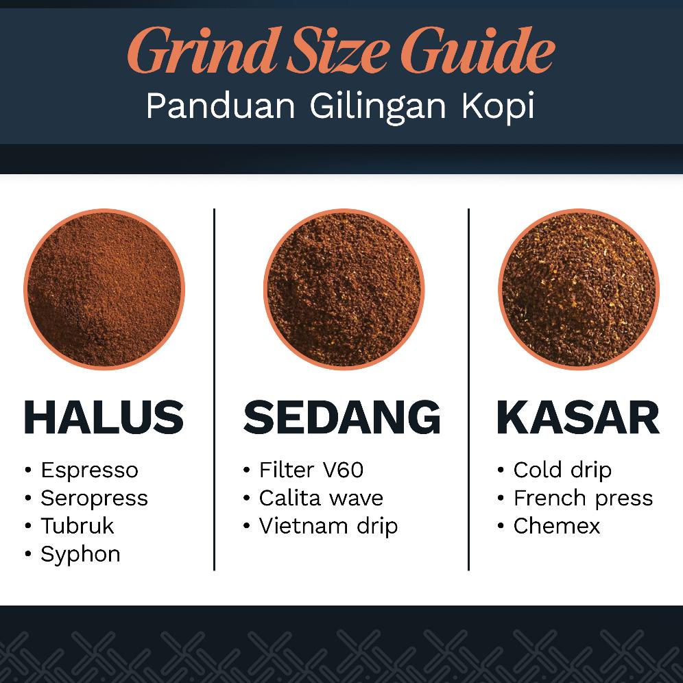 

| kopi arabika papandayan arabica coffee roast beans sakha roastery 100gr biji bubuk