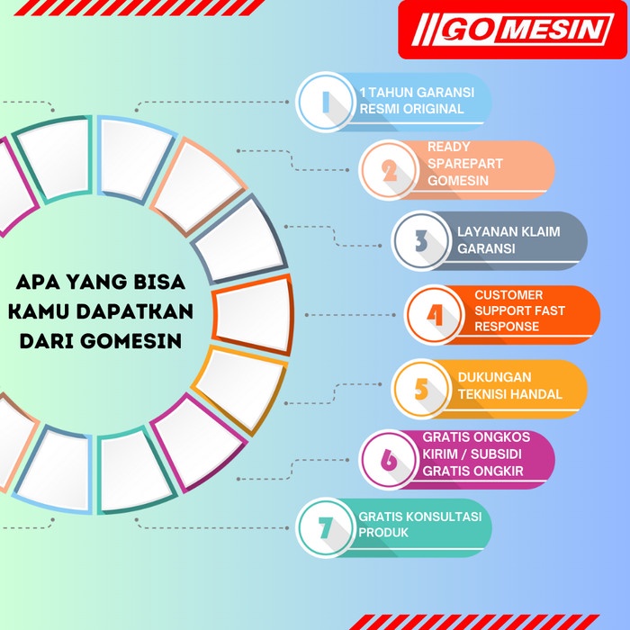 Oven Getra 2 Deck 4 Loyang Oven Rfl 24Ss / 24Ssgc Original Garansi