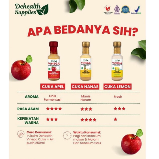 

Dehealth Supplies Plastik - Vinega / Finega / Vinegar Cuka Sari Apel Nanas Lemon Murni Organik Halal