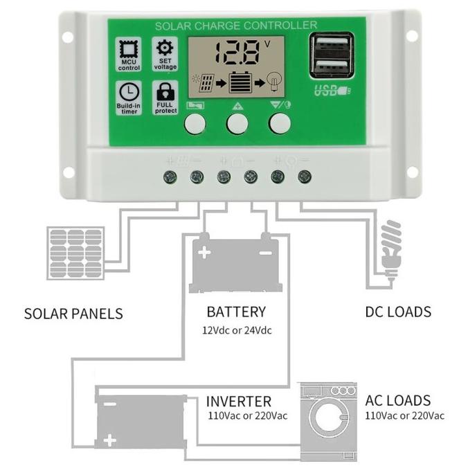 DELLAS scc pwm 30A untuk lithium scc hijau panel surya solar cell controller