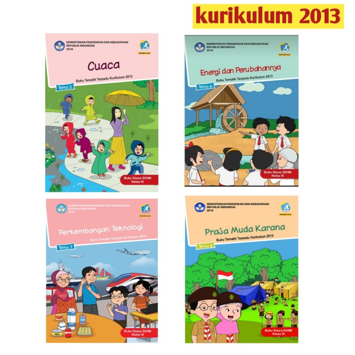 

NEW BUkU SD/MI Tematik kelas 3 Tema 5,6,7,8