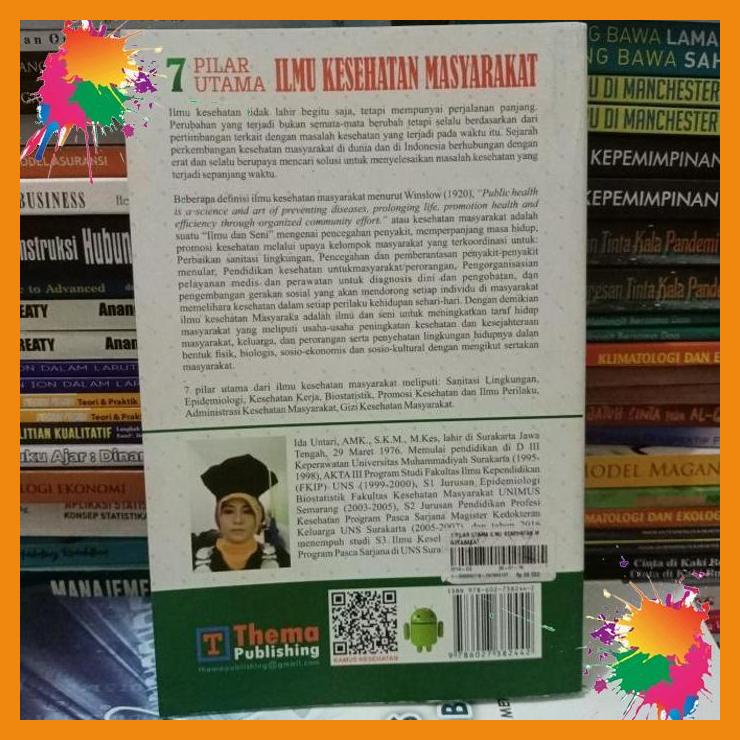 

7 pilar utama ilmu kesehatan masyarakat [fany]