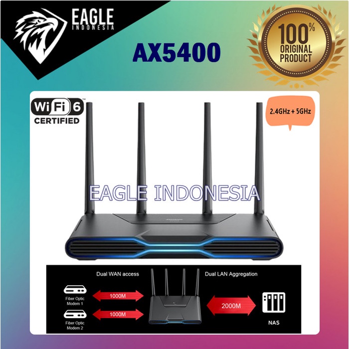 Xiaomi Redmi AX5400 Mesh Gaming Router WiFi 6 Dual WAN
